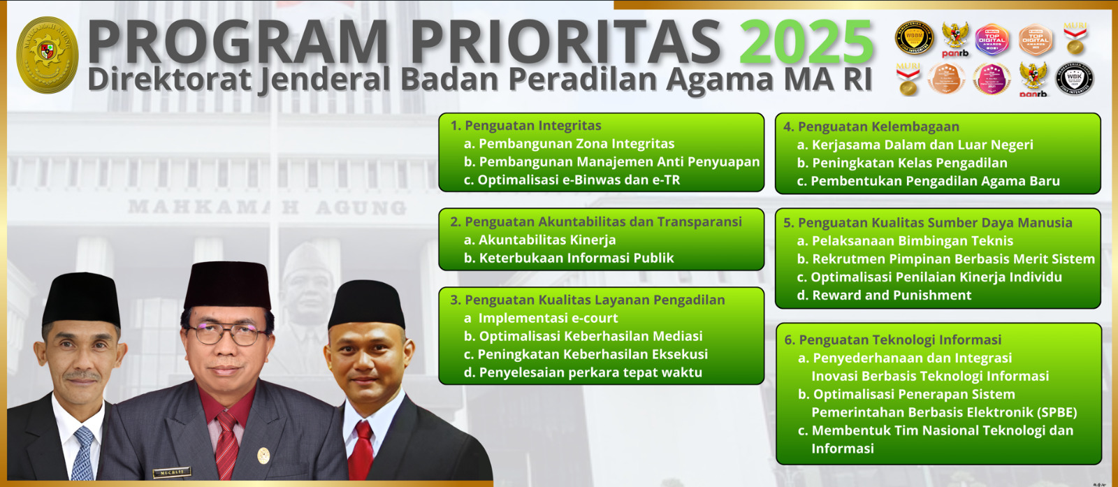 Program Prioritas Ditjen Badilag MA. RI 2025