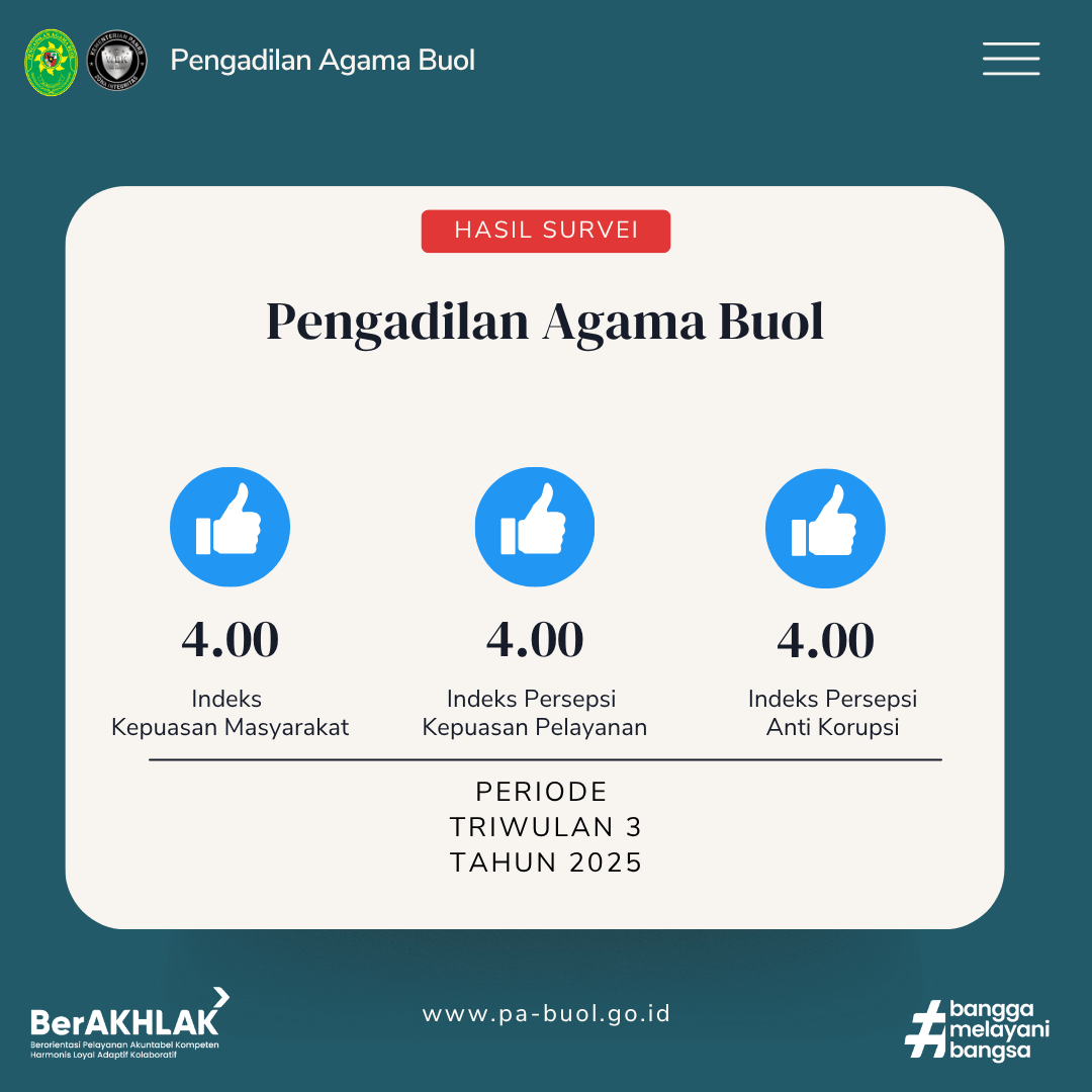 Hasil Survey Triwulan 3 Tahun 20251